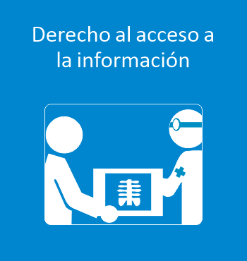 Derechos y Deberes