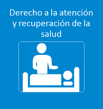 Derechos y Deberes